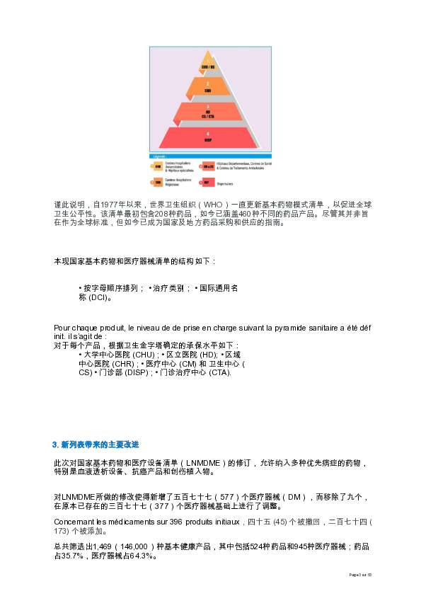加蓬:2024年国家药物和药物处置清单